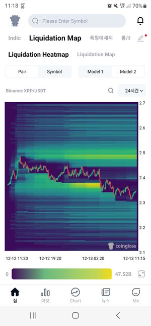 코인관련 어플보는법요 알려주세요.의 0번 째 이미지