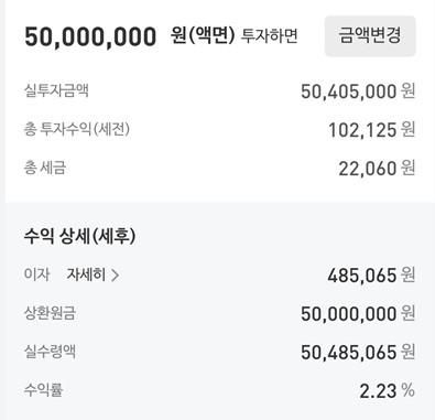 이거 채권이자가 어떻게 되는건가요.의 0번 째 이미지