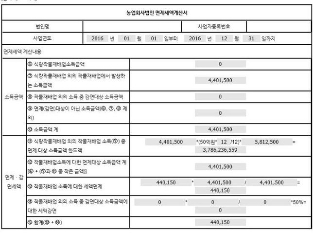 농업회사법인 비식량작물 비과세 서식 재 문이......?의 0번 째 이미지