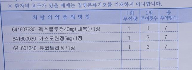 처방받은 약대신 약국에서 구입할수 있는 일반의약품의 0번 째 이미지