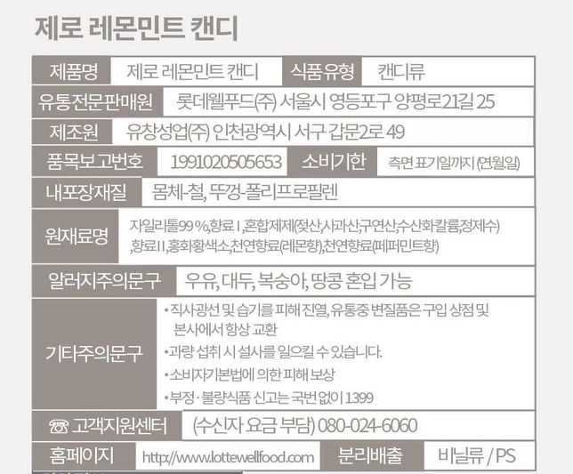 제로 캔디도 혈당 상승에 영향을 주나요?의 0번 째 이미지