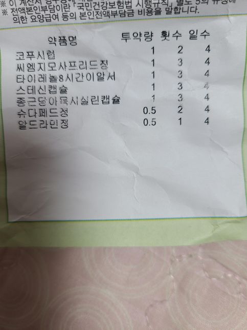 이틀째약을먹어도계속미열상태여서의 0번 째 이미지