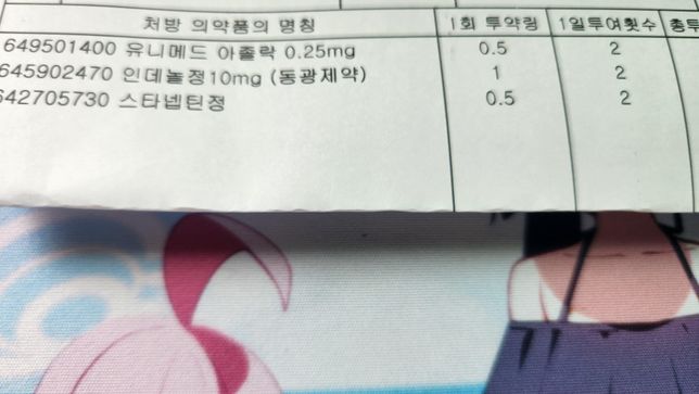 정신과약을 바꿨는데 이약도 간수치를 올리나여의 0번 째 이미지