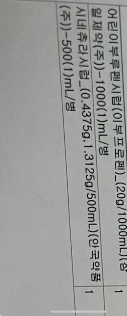 보건소에서 감기약 두개를 받았는데 섞어서 마셔도 될까용..?의 0번 째 이미지