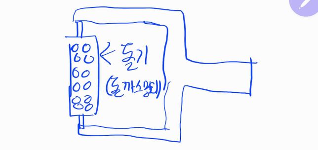 그림에 있는 도구 찾아주세요....의 0번 째 이미지