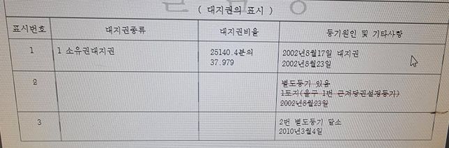 등기부등본 표제부 대지권의 표시표 설명부탁드립니다.의 0번 째 이미지
