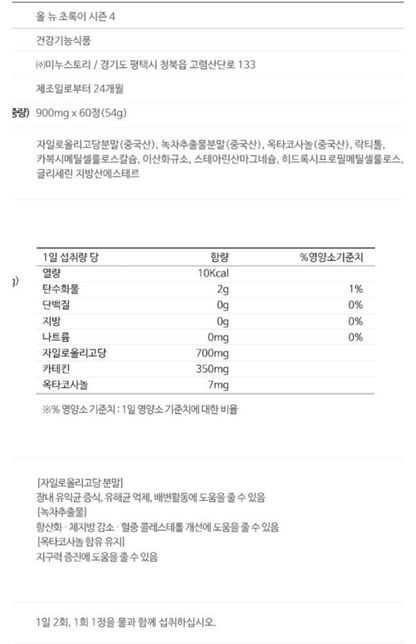 강아지가 사람 다이어트약을 실수로 한알의 1번 째 이미지