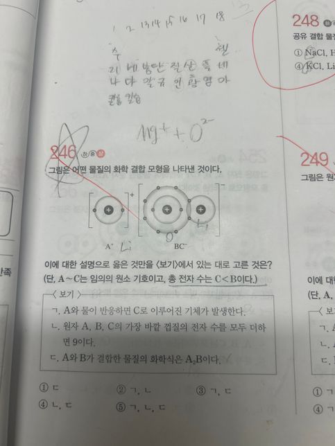 이렇게 생긴 원자모양은 뭐를 뜻하는거죠?의 0번 째 이미지