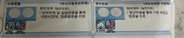 스테로이드 복용 얼마나 해야 살찌나요?의 1번 째 이미지