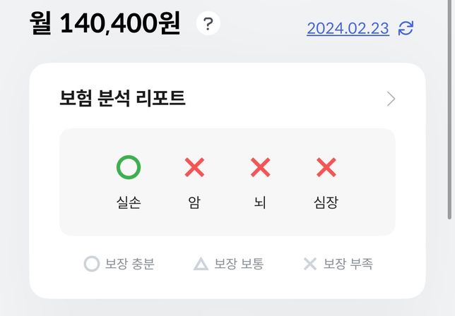 청년 보험 설계 괜찮은지 봐주세요 !!의 0번 째 이미지