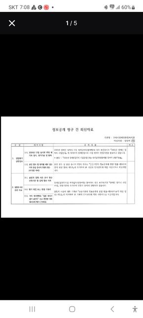 아.? 진짜. 국민신문고 민원, 정보공개포털 정보공개 청구 새올 전자 정보공개민윈청구. 청원24에서 보건복지부에서 구미시로 이송된 건의 2번 째 이미지
