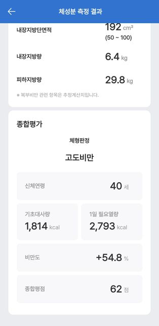 식단을 어떻게 짜야할까요 부탁드립니다.ㅠ의 0번 째 이미지