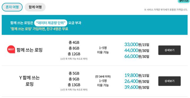 중국여행 KT 로밍하는 방법에 대해 질문이 있습니다.의 0번 째 이미지