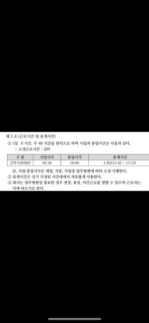 근로계약서에 명시된 휴게시간 좀 봐주세요의 0번 째 이미지