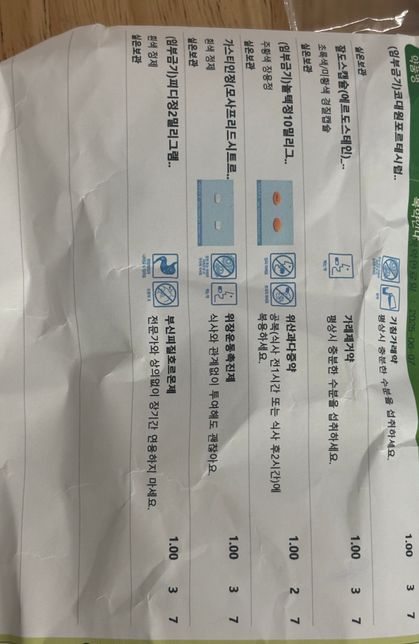 마이보라와 함께 먹으면 피임 효과가 떨어지나요?의 0번 째 이미지