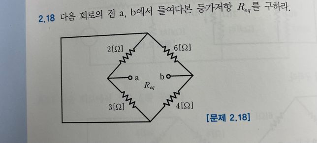 이 문제 이해가 안갑니다 a와 b에서 들여다본게 무슨말인지 이해가 안갑니다의 0번 째 이미지