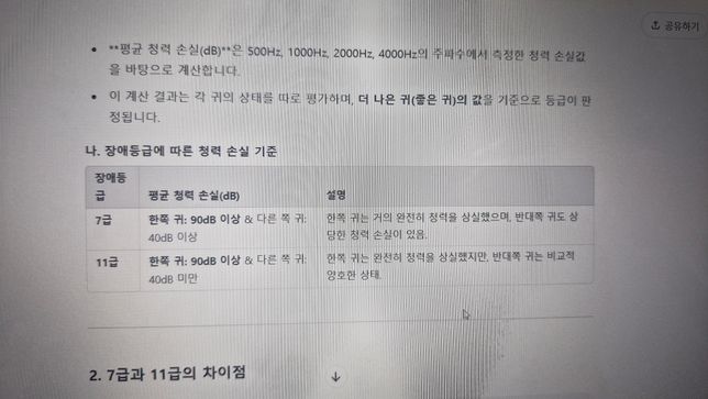 소음성 난청 청각장애 등급이 궁금합니다.의 0번 째 이미지