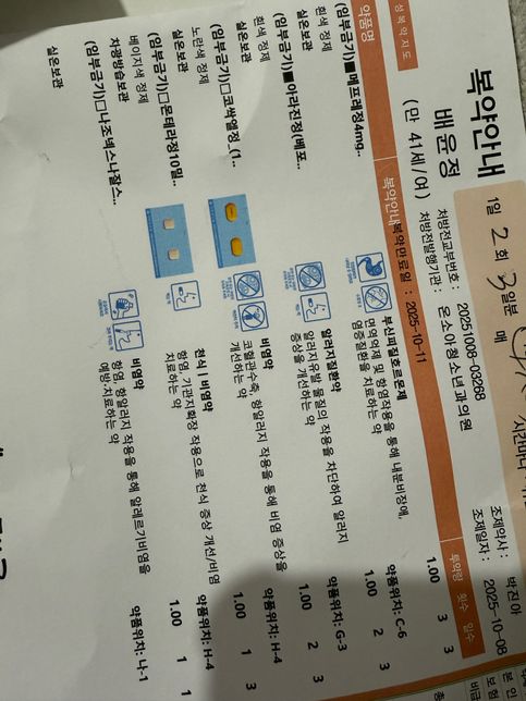 이 중에서 스테로이드 약 알려주세요 비염약 입니다의 0번 째 이미지