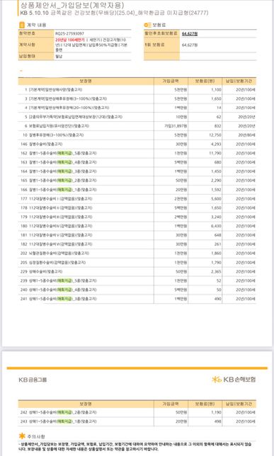 32세 여자 보험 설계안 조언 부탁드리겠습니다.의 2번 째 이미지