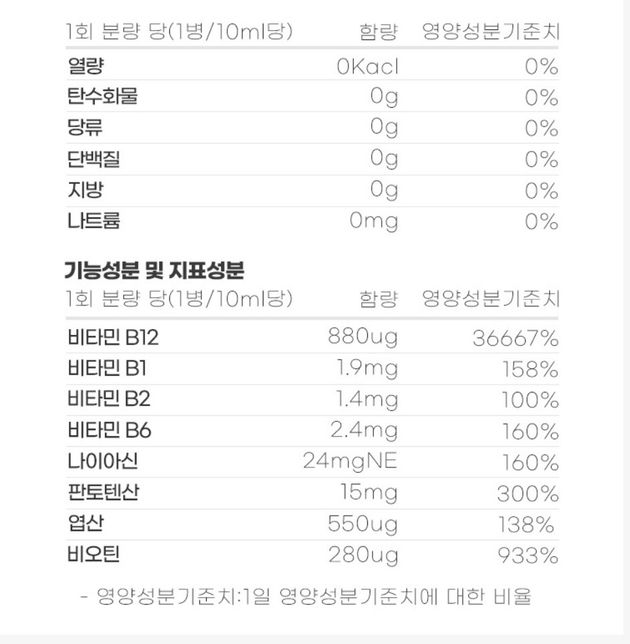 영양제 복용 관련 질문드립니다...의 0번 째 이미지
