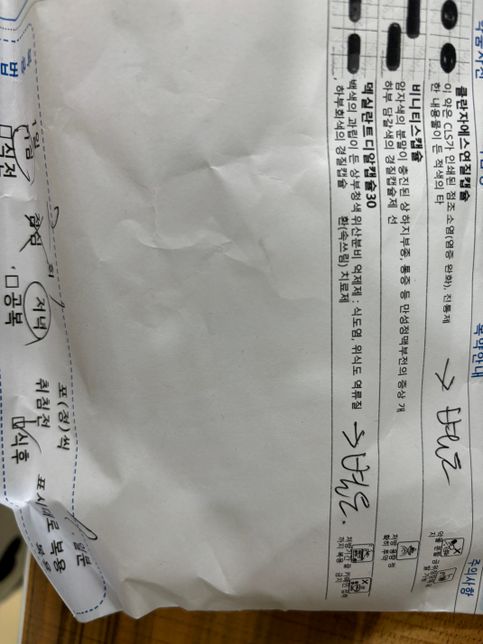 염증약, 다이어트약 동시복용 가능여부의 0번 째 이미지