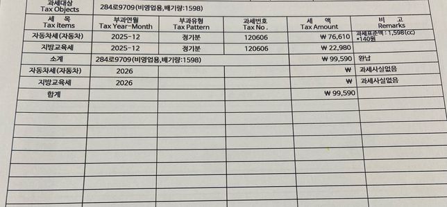 연말정산 지방세 세목별 과세증명서 질문입니다.의 0번 째 이미지