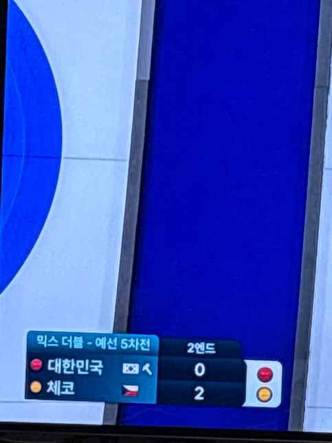 컬링 나라 이름옆에 망치모양 뭔가요?의 0번 째 이미지