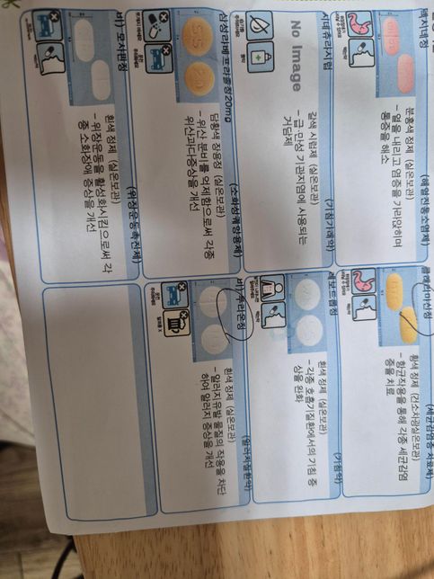 처방약 중 항생제가 무엇인가요?!!의 0번 째 이미지