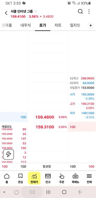 해외주식 호가창 문의드려여....의 0번 째 이미지