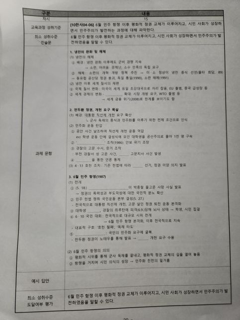 역사문제 들어갈 키워드를 알려주세요!의 0번 째 이미지