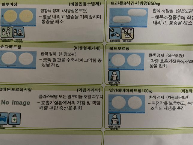 현재 복용중인 약 중, 아스피린계열 약이 있는지 확인부탁드립니다의 0번 째 이미지