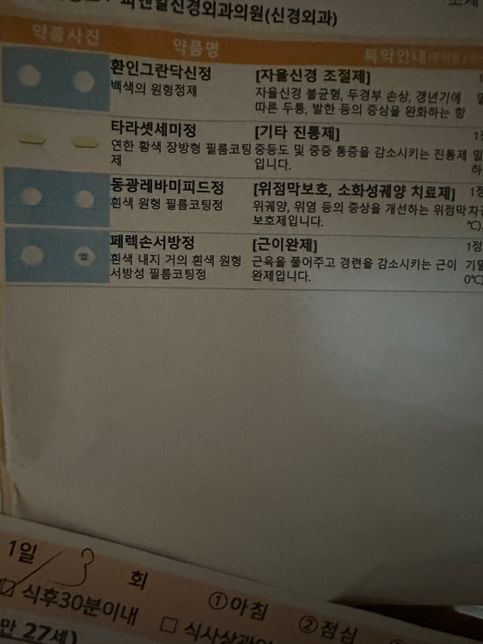 어쩌다 보니 처방약이 두갠데 어떻게 복용해야 할까요의 0번 째 이미지