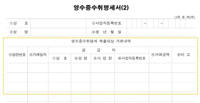 3만원이상 간이영수증 비용 처리시 영수증수취명세서 문의드립니다의 1번 째 이미지