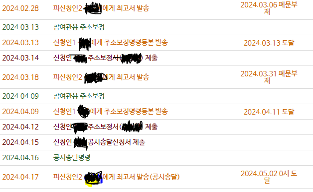 소송비반환청구결정 최고서 후 결정문까지의 0번 째 이미지