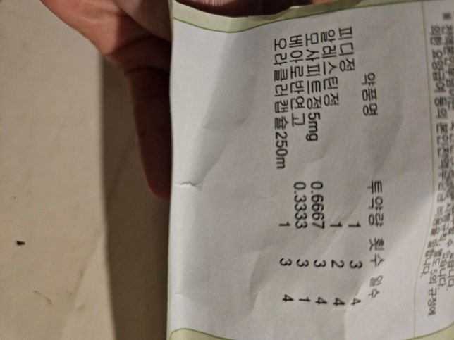 염증으로 약처방 받았는데 약이 어떤약들인지 궁금해요의 0번 째 이미지