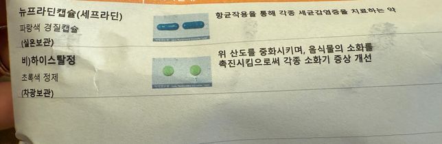 방광염약과 피임약 같이 먹어도 될까요?의 0번 째 이미지