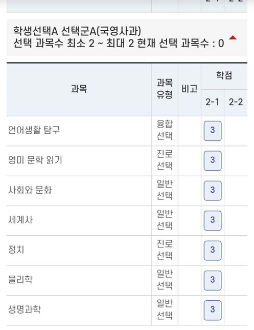 문과계열..선택과목은 내일골라야하고..의 0번 째 이미지