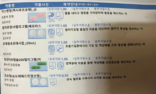 병원에서 감기약 처방 받아서 먹고 속이 안 좋고 갑자기 설사를 합니다.의 0번 째 이미지