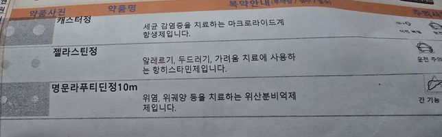 약 같이복용되는지에 대한 여부가 궁금합니다.의 0번 째 이미지