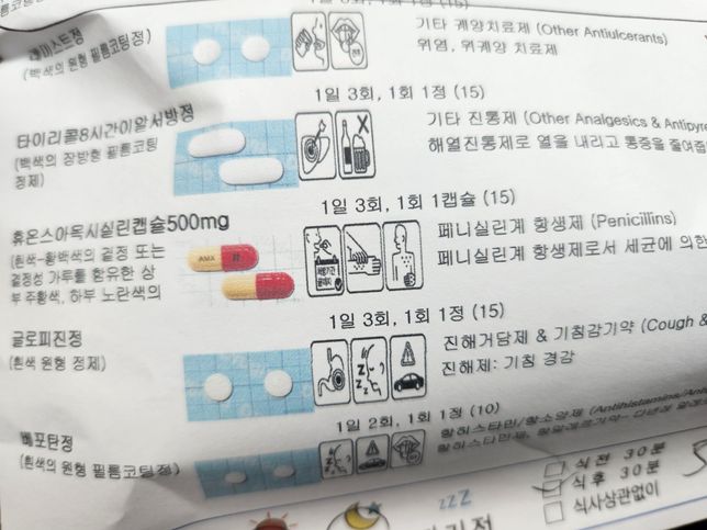 비염때문에 약을 처방받았는데 약 개수가...의 0번 째 이미지