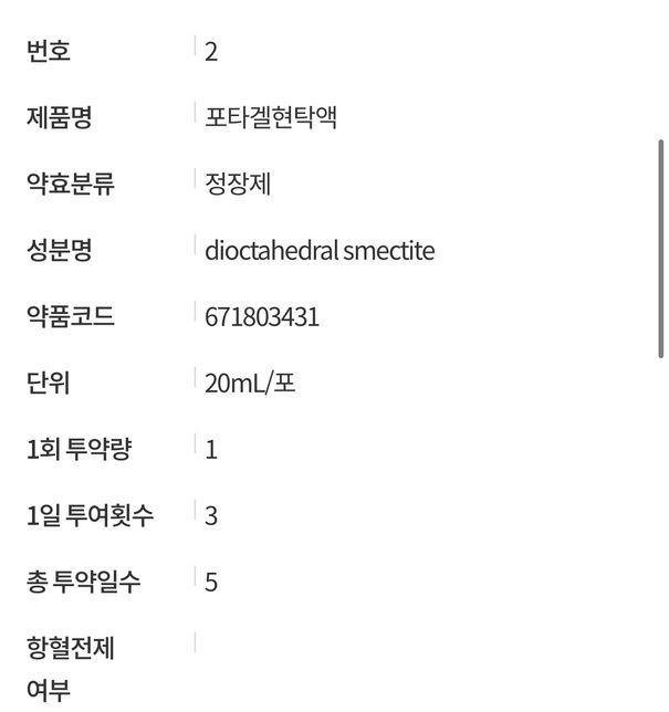 의사선생님 처방 장염약 식후 상관없이 복용의 1번 째 이미지