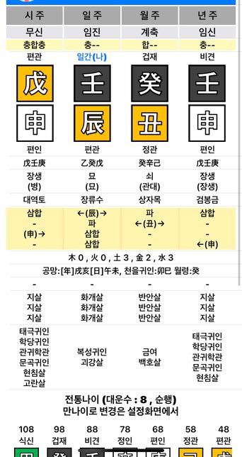 이번년도 안좋은 결과가 나올까요? 사주좀 봐주세요의 0번 째 이미지