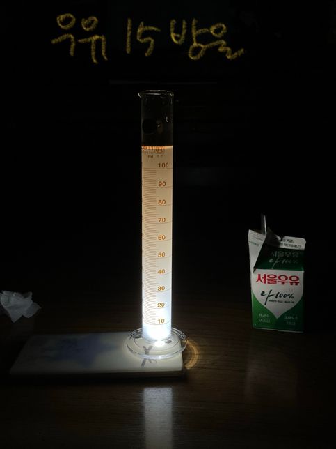 레일리 산란실험 결과에 대한 의문이 있습니다의 1번 째 이미지