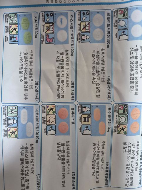 협심증약 복용중입니다 스텐트했는데 제가 알려지 생겨서 알려지약 복용 해야하는데 상호작용 복용방법좀 알려주세요의 1번 째 이미지