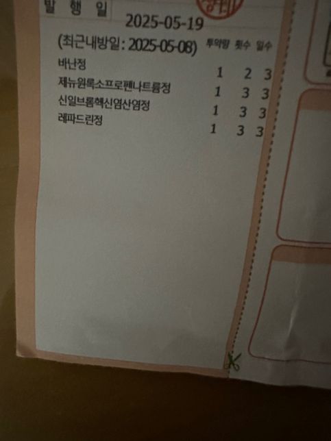 어쩌다 보니 처방약이 두갠데 어떻게 복용해야 할까요의 1번 째 이미지