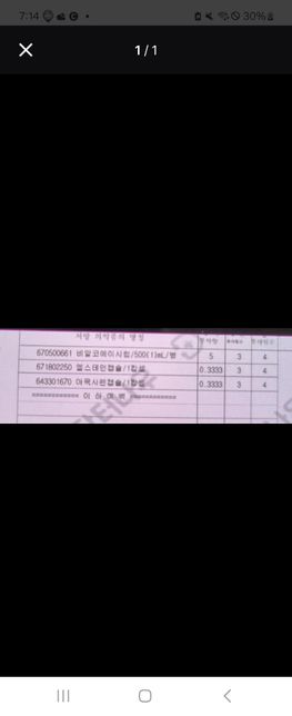 항생제 2틀째 두번씩밖에 못먹었어요ㅜㅜ의 0번 째 이미지