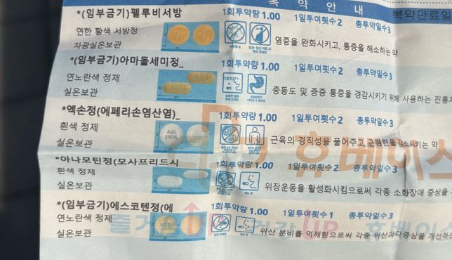 급해요) 이약들이랑 판콜s 같이먹어도 되나요의 0번 째 이미지