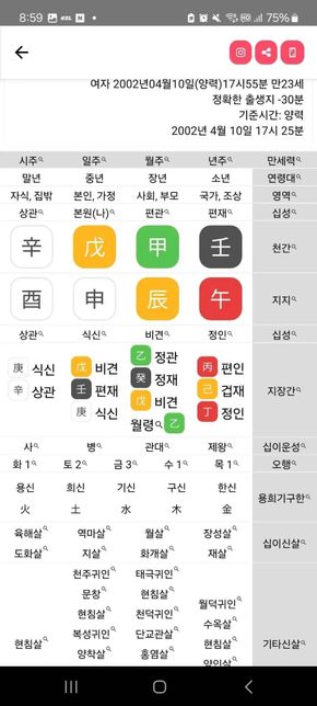 전 완벽주의 성향이 있나요?(사주상으로든)의 0번 째 이미지