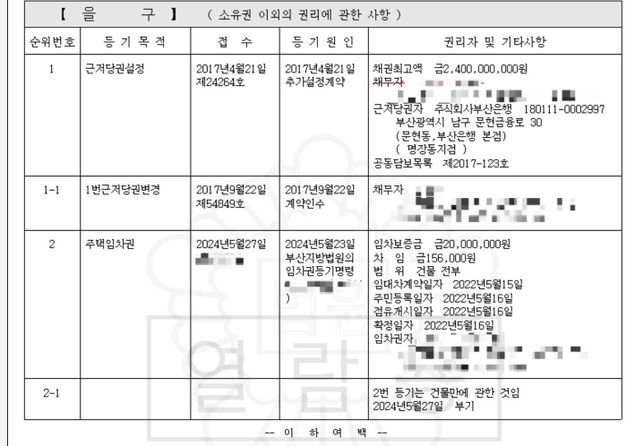 임의경매개시결정 대비방법 알려주세요.의 0번 째 이미지