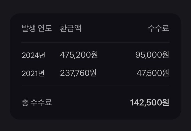 토스 환급금 , 홈택스 환급금 차이 질문합니다ㅠ(사진첨부)의 0번 째 이미지